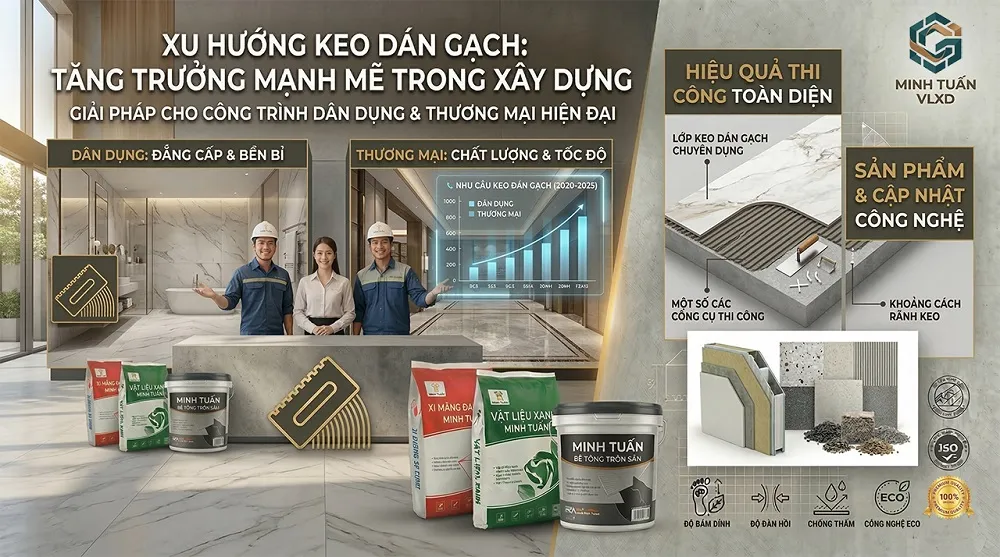 Xu hướng sử dụng keo dán gạch tăng mạnh tại các công trình dân dụng và thương mại
